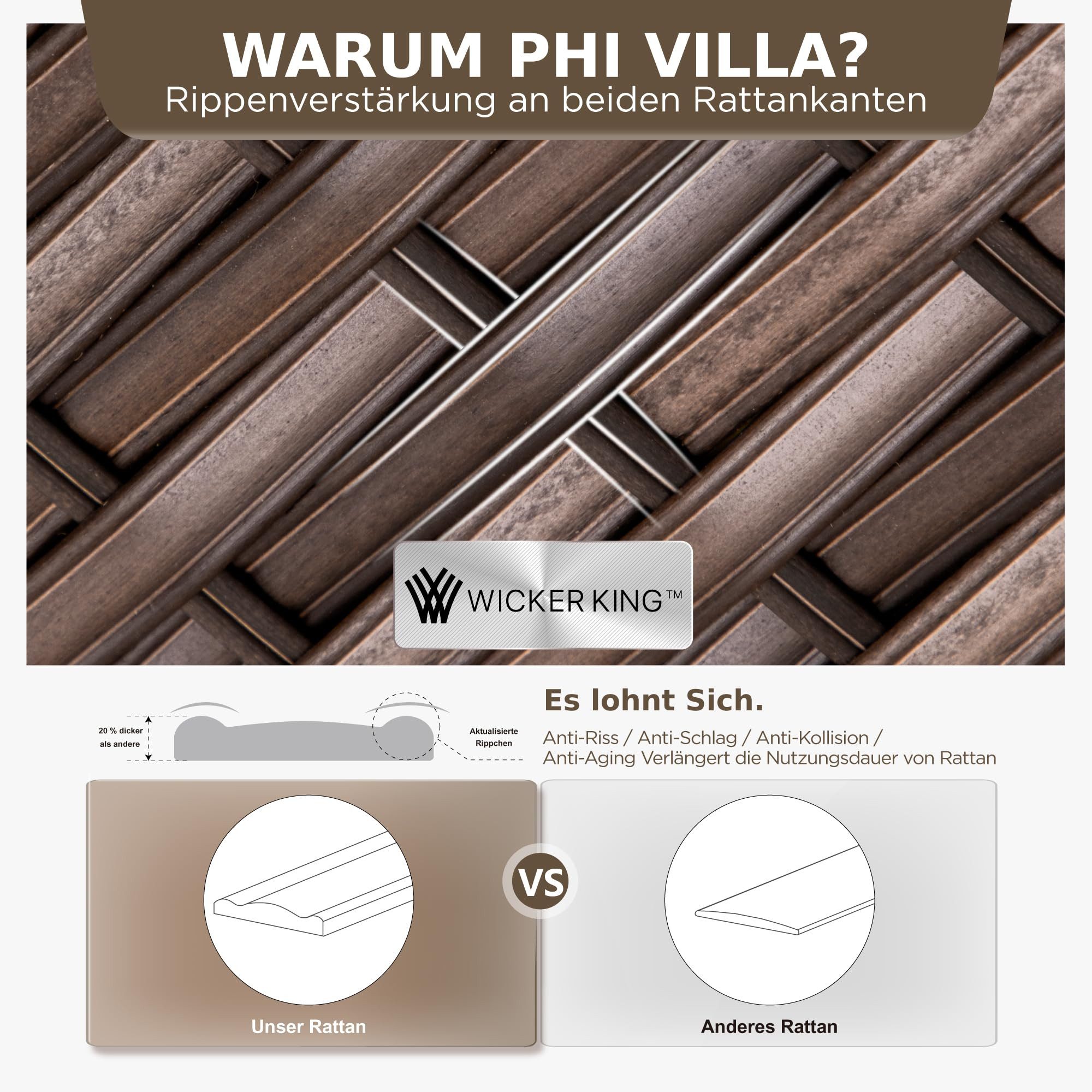 PHI VILLA Gartenlounge-Set, (4 Sofa, 2 günstig online kaufen