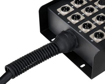 Pronomic Stage EMC 24/8 XLR Multicore 30 Meter Audio-Kabel, (3000 cm), 32 Kanäle (24 In, 8 Returns), aufgesplisste Peitsche