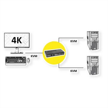 ROLINE KVM Switch, HDMI 4K, USB, 1 User - 2 PC Computer-Adapter