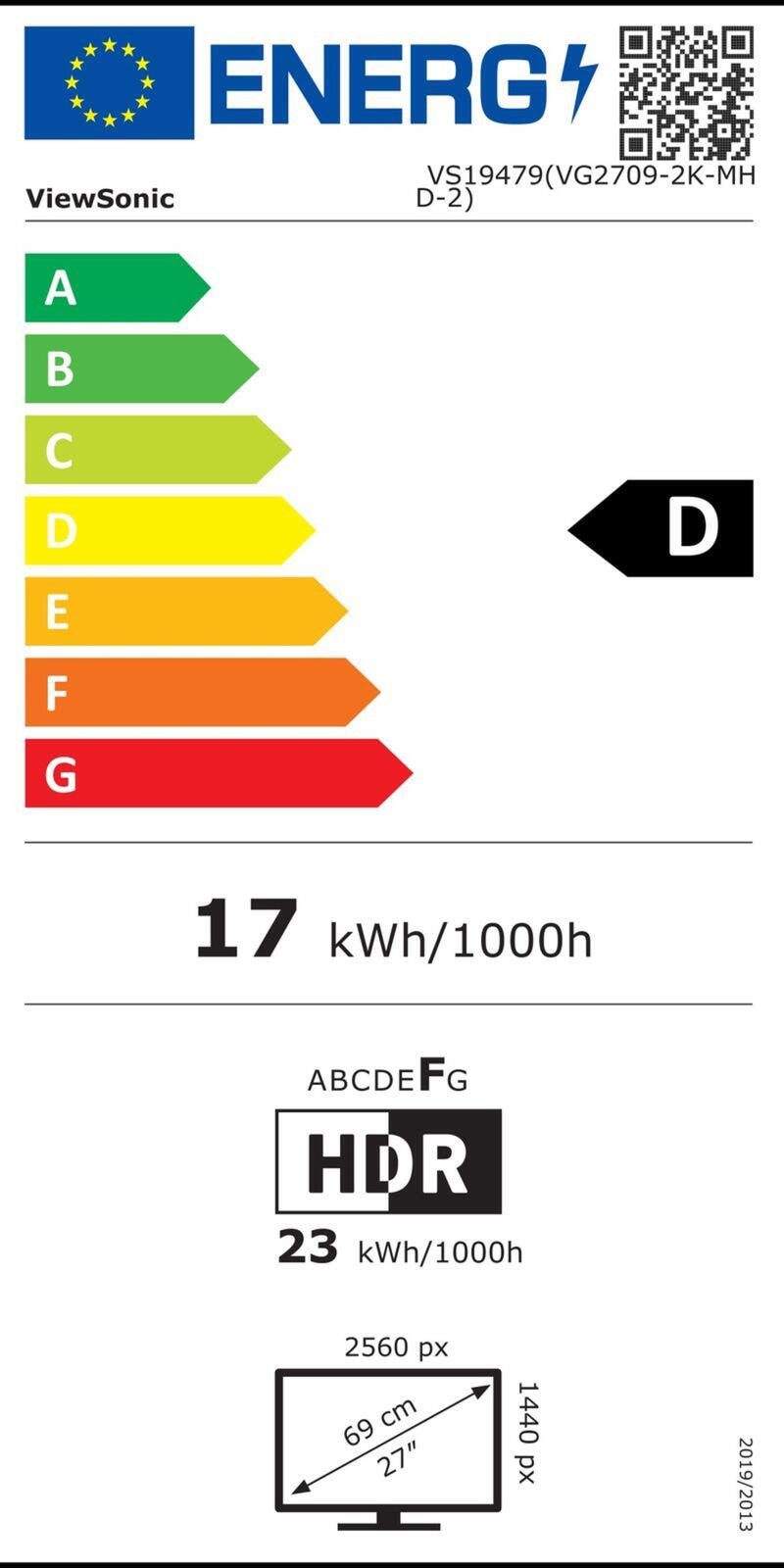 Energieeffizienzklasse: 