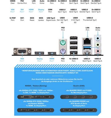 Kiebel Quadro Business-PC (Intel Core i7 Intel Core i7-13700KF, Quadro RTX A4000, 32 GB RAM, 500 GB SSD, Luftkühlung)