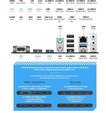 Kiebel CAD Workstation Business-PC (Intel Core i7 Intel Core i7-12700KF, Quadro T1000, 32 GB RAM, 2000 GB SSD, Luftkühlung)