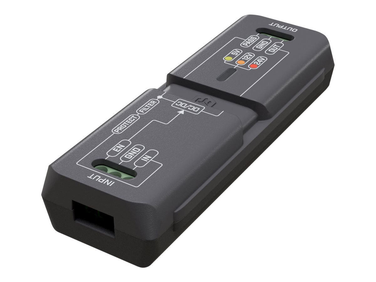 MikroTik Netzwerk-Panel