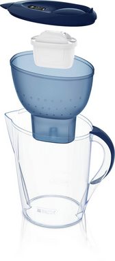 BRITA Wasserfilter Marella