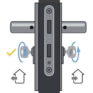 Yale Profilzylinder Profil-Doppelzylinder Serie 1000