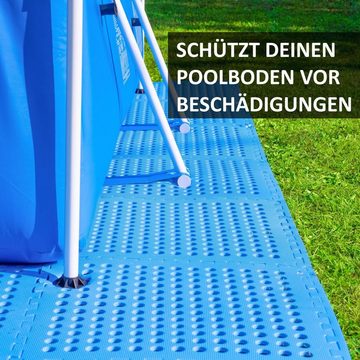 bonsport Pool-Bodenschutzfliese Pool Matten, blau, 4-St.