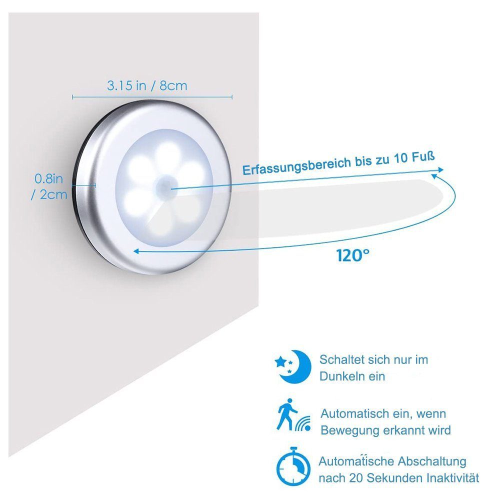 POPOLIC Unterschrankleuchte 3 X Runde smarte 6-LED-Sensorleuchte, batterieb günstig online kaufen