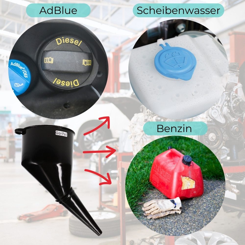 GarPet Öltrichter 2er Set Abgewinkelter Trichter Auto AdBlue Kunststoff Sieb Öl Benzin – Bild 3 von 5