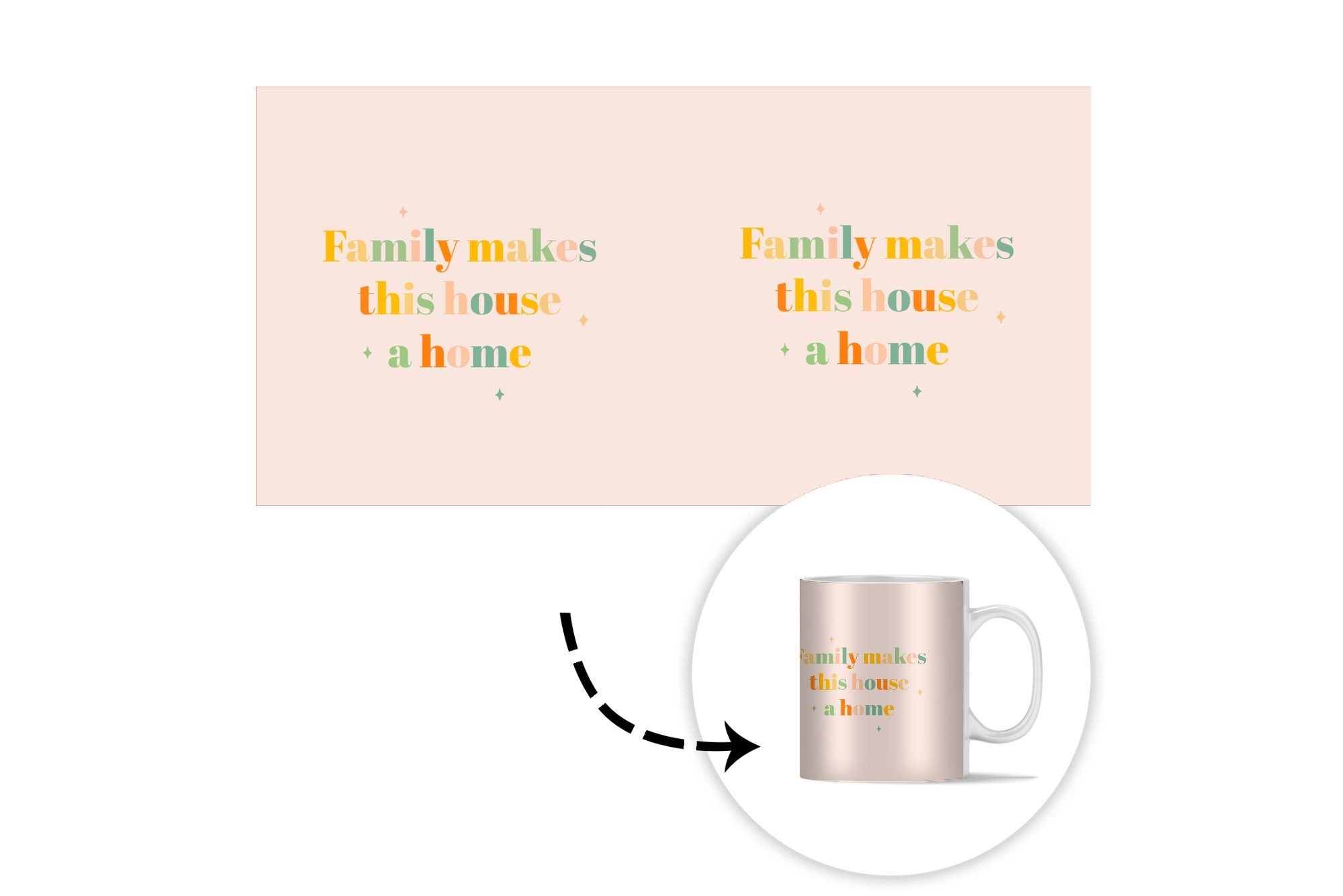 Familie Teetasse, Geschenk Familie - - Zitate MuchoWow Teetasse, das zu Becher, Kaffeetassen, Die einem, Sprichwörter - Keramik, Haus Tasse macht