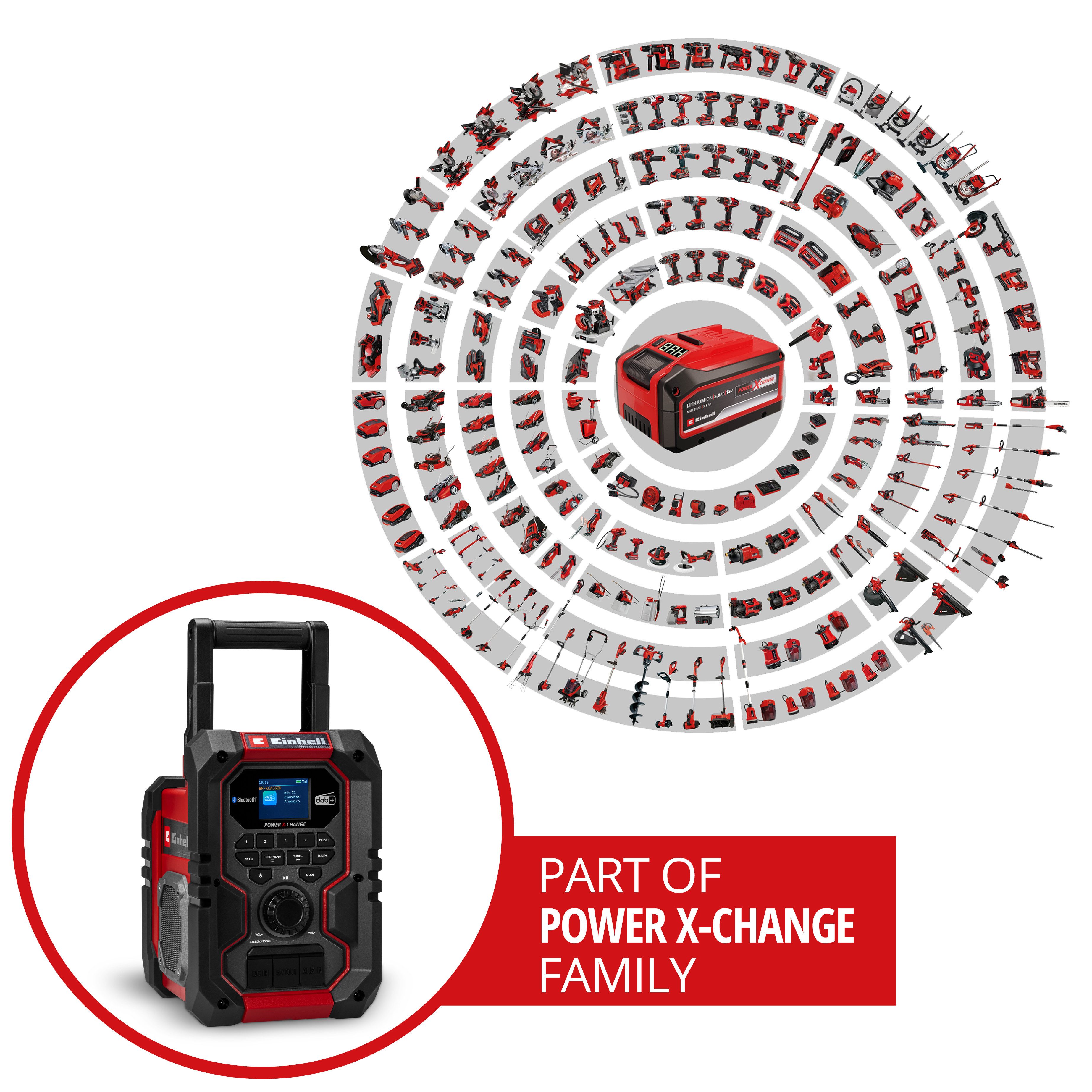 Einhell Akku-Radio TE-CR 18 Li (1x 4,0 Ah PLUS) Baustellenradio (Digitalradio (DAB), FM-Tuner, FM-Tuner mit RDS, Inkl. Akku und Ladegerät) – Bild 2 von 5
