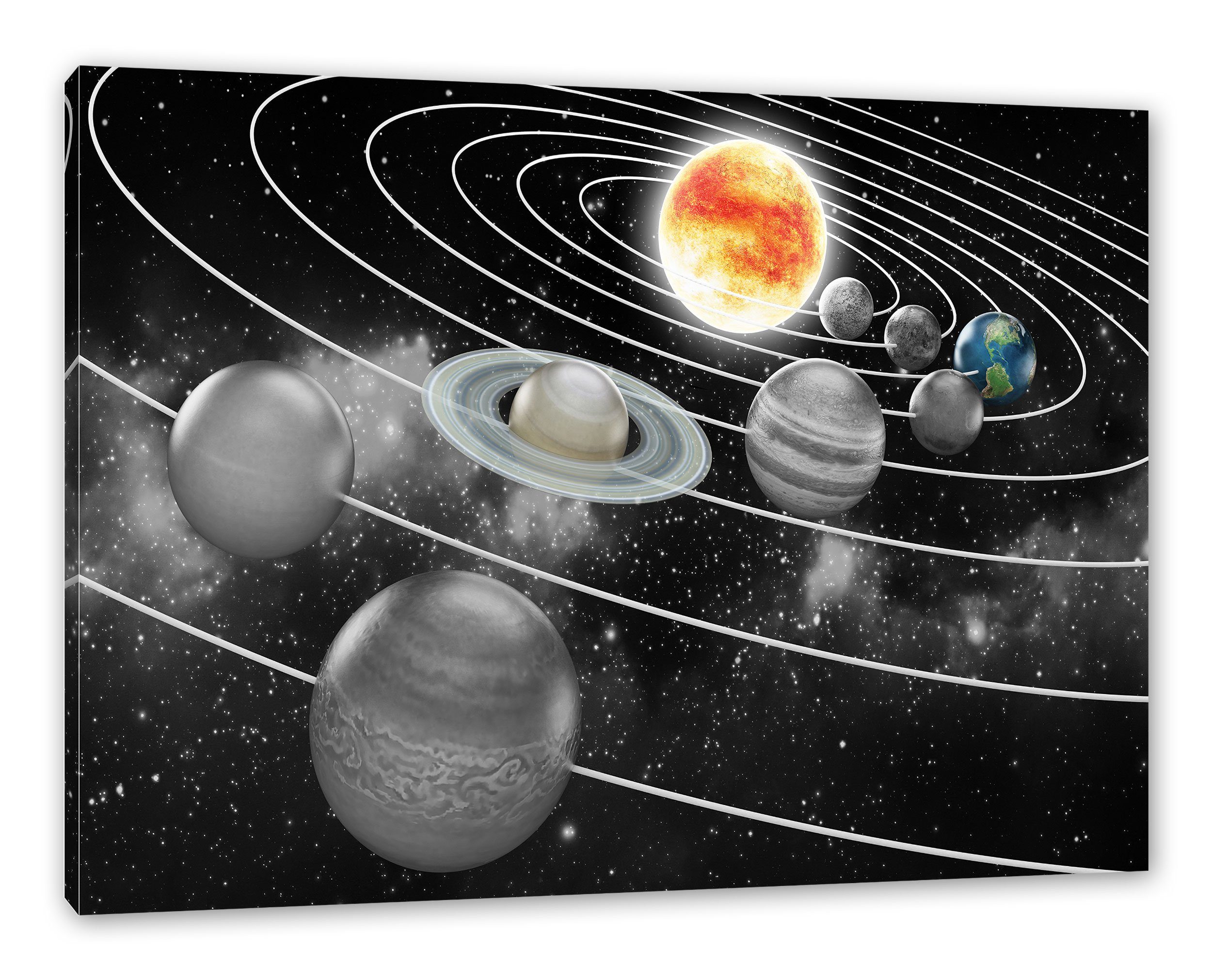 Pixxprint Leinwandbild Sonnensystem Querschnitt, Sonnensystem Querschnitt (1 St), Leinwandbild fertig bespannt, inkl. Zackenaufhänger