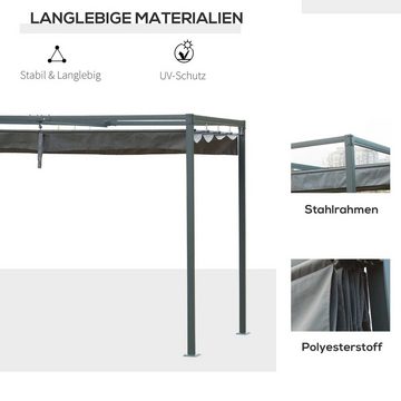 Outsunny Pavillon Pergola mit Schiebedach