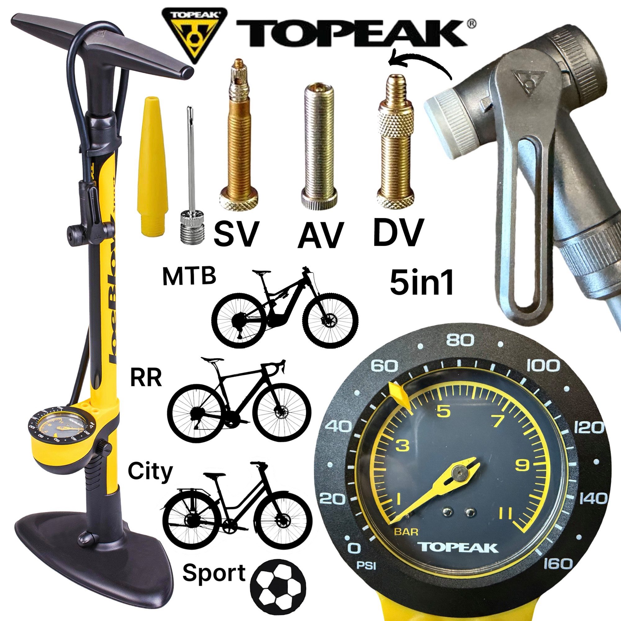 Topeak Fahrradpumpe Topeak JOE BLOW Sport III Fahrrad Stand Pumpe SV AV DV MTB City Ebike
