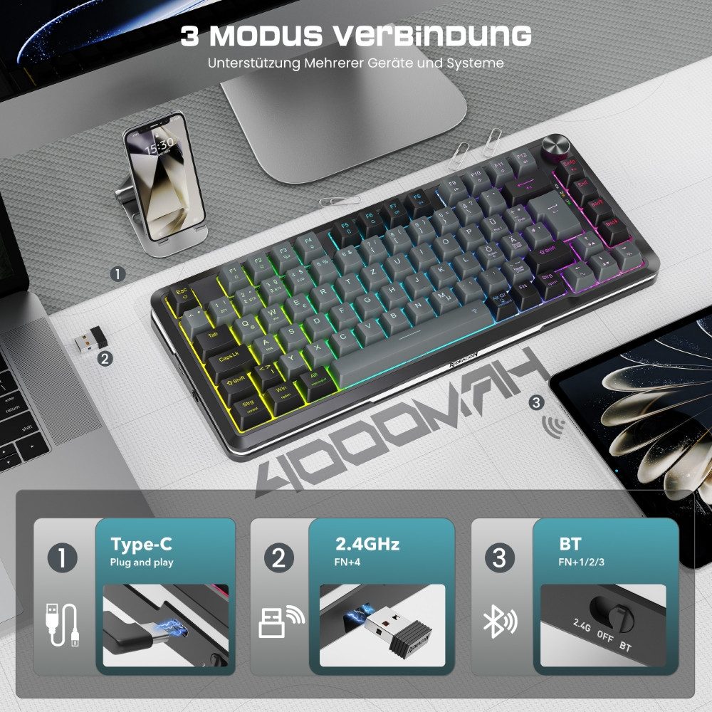 Redragon K681GB-PRO-DE DE-Version, 75 %-Tastatur mit drei Modi Gaming-Tastatur (Dichtungsbauweise, RGB, Longyin-Achse)