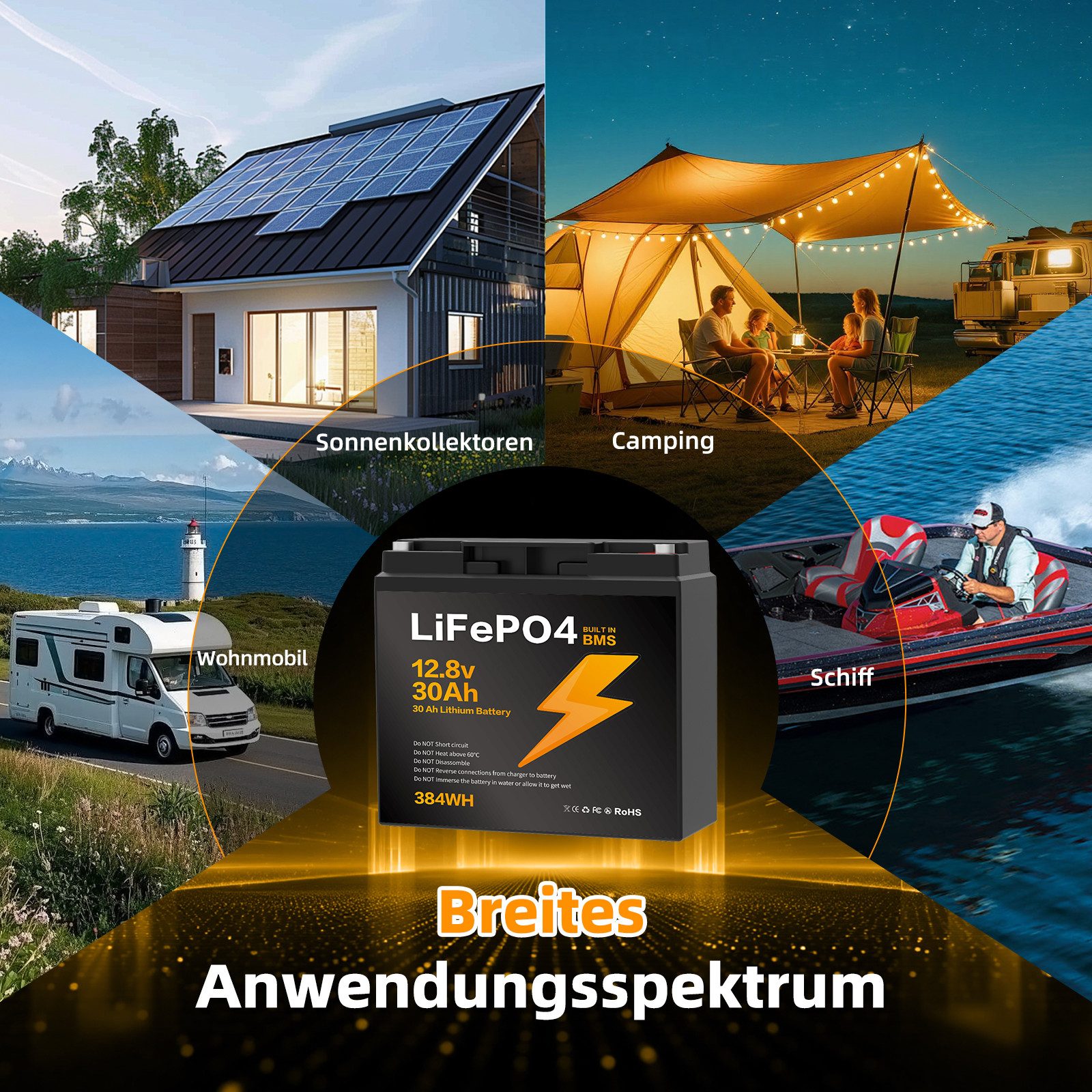 Blossom Akku 12V 30Ah Lithium-Eisenphosphat Akku mit Smart BMS IP67 LiFePO4 Batterie, wasserdicht Lithium Akku 384Wh 3000+ Zyklen für Solaranlage Camping