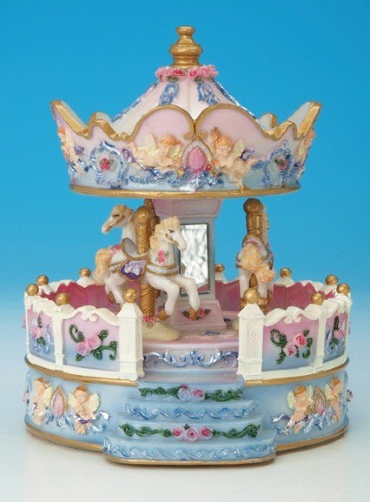 Musicboxworld Spieluhr Engelkarussell Vorbau