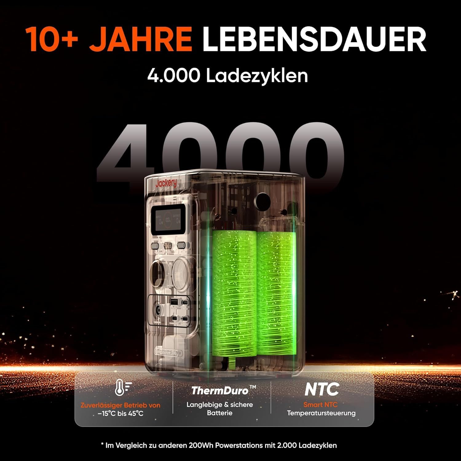 Jackery Explorer 300D Portable Power Station, 288Wh LFP Battery, 300W DC Power, 2x USB-C up to 140W, Power Bank for Camping, Travel & RVs, 15000 mAh (12V), with 102W GaN Fast Charger