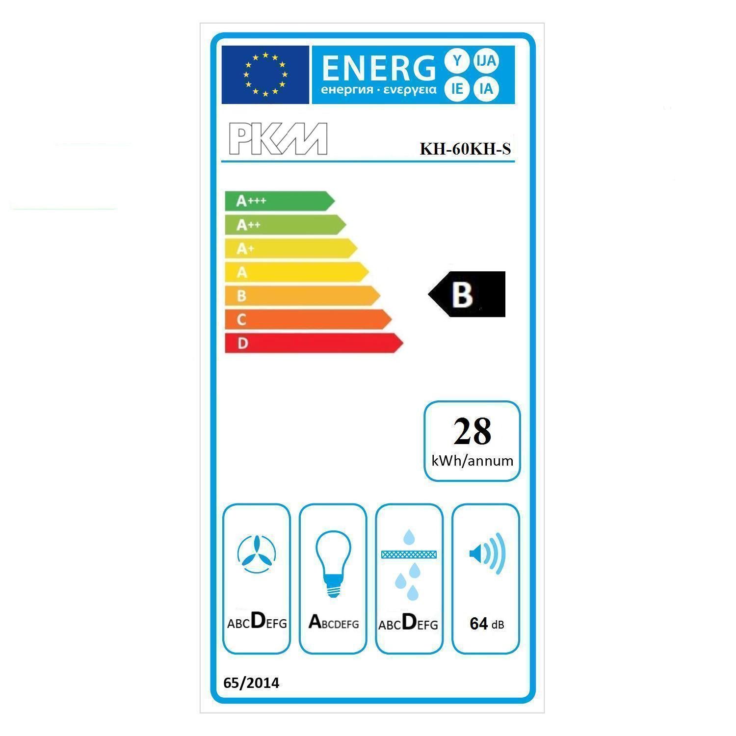 Energieeffizienzklasse: 