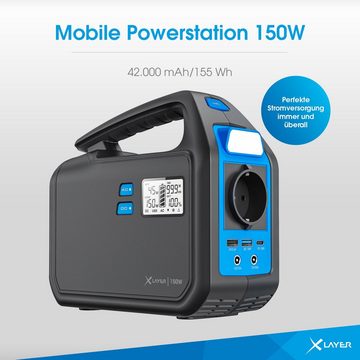 XLAYER Powerstation 150W (Peak 300W) 155Wh USB-C PD Mobile Stromversorgung Powerstation Lithium Polymer