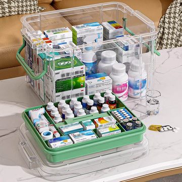 Coonoor Aufbewahrungsbox Große Kapazität Medikamenten-Aufbewahrungsbox, Mit Griff und Deckel,Staubschutz-Aufbewahrungsbox für den Heimgebrauch