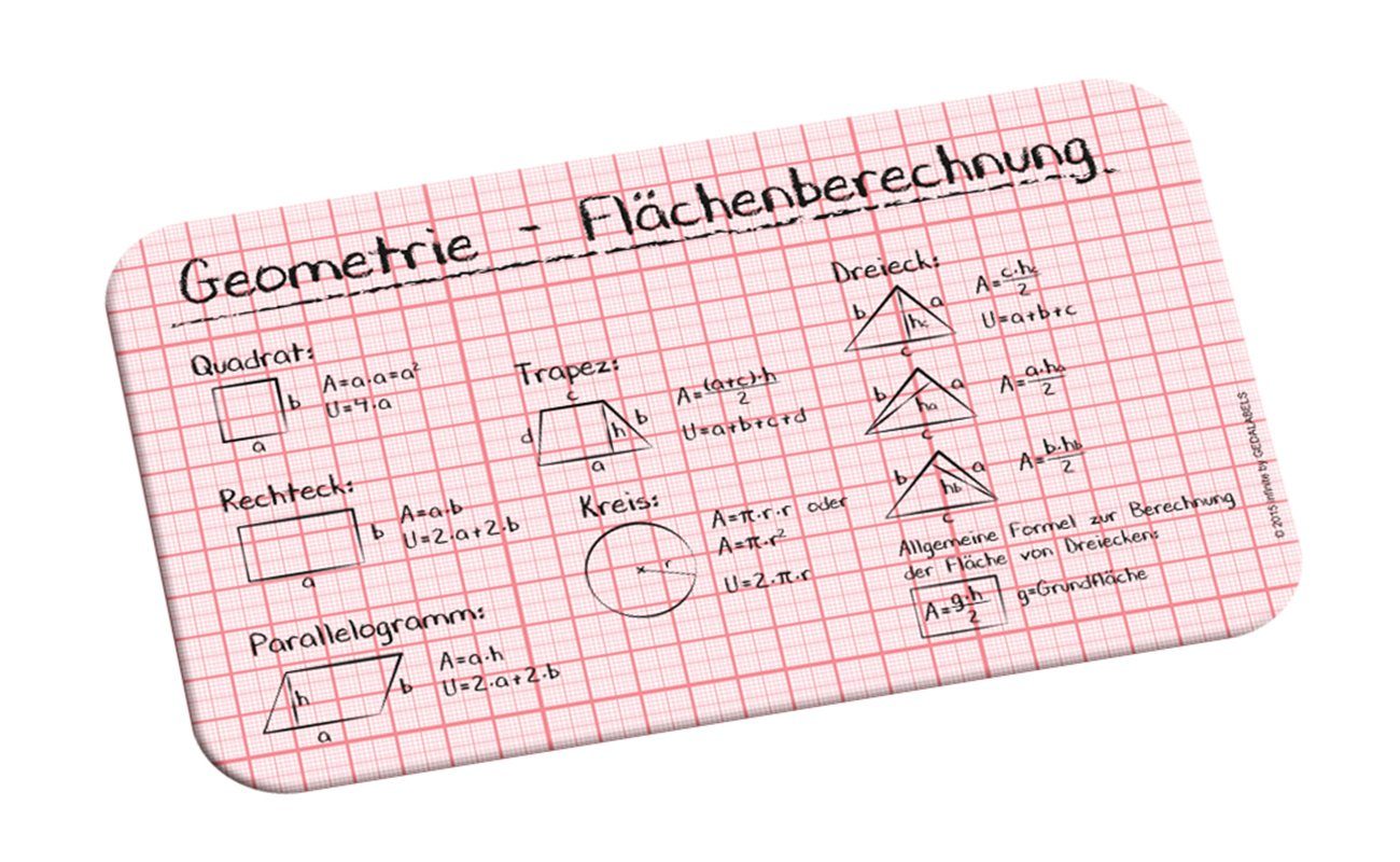 Frühstücksbrett Geometrie