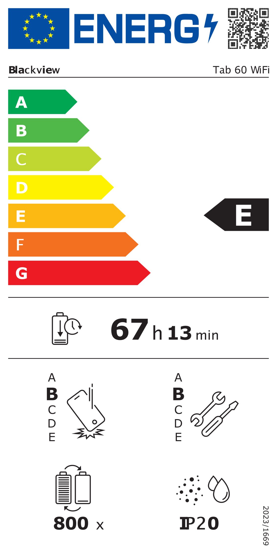 Energieeffizienzklasse: 