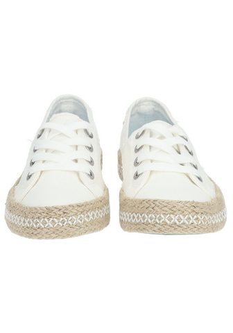  Blowfish Blowfish pusbačiai Textil Suv...