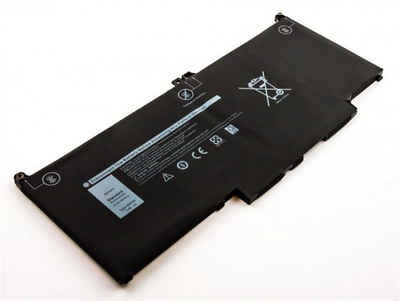 Akkuversum Akku kompatibel mit Dell MXV9V Akku Akku 7400 mAh (7.6 V)