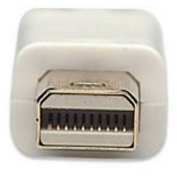MANHATTAN DisplayPort Anschlusskabel Mini-DisplayPort HDMI-Kabel