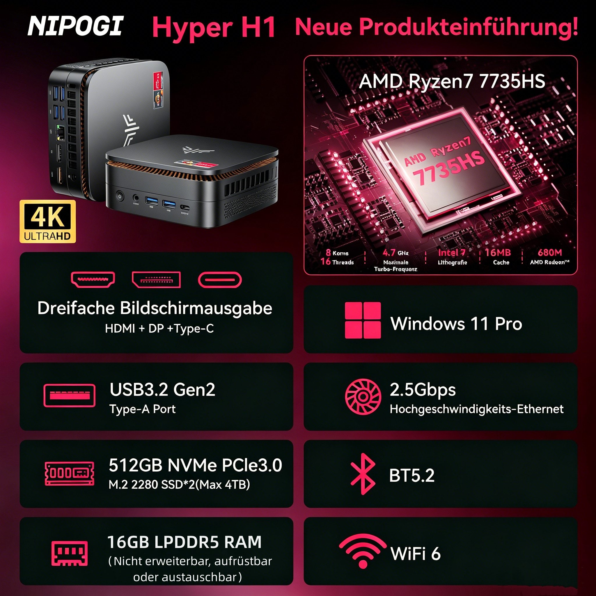 NiPoGi H1 AMD Ryzen 7 7735HS, 16/24 GB LPDDR5 RAM, 512GB SSD, Gaming Mini-PC (AMD Ryzen 7 7735HS, 16 GB RAM, 512 GB SSD, AMD Radeon Graphics, 4K Triple Display, WLAN 6, Bluetooth 5.2)