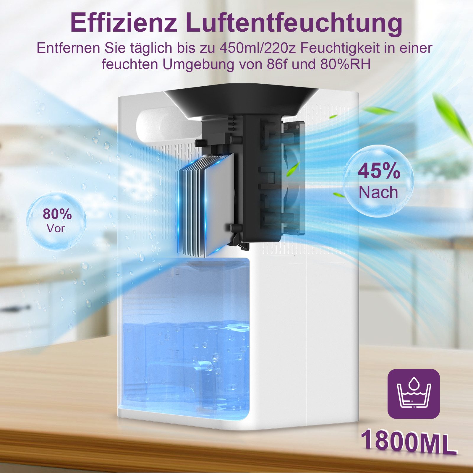 loefme Luftentfeuchter Luftentfeuchter Elektrisch Raumentfeuchter Entfeucht günstig online kaufen
