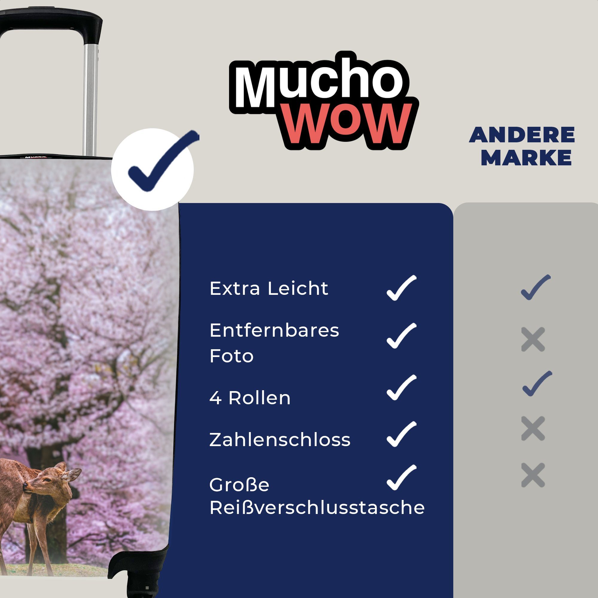 Trolley, Reisekoffer MuchoWow 4 Ein Rollen, für einer Handgepäck mit großen Park Ferien, Reisetasche Handgepäckkoffer mit Sakura, rollen,