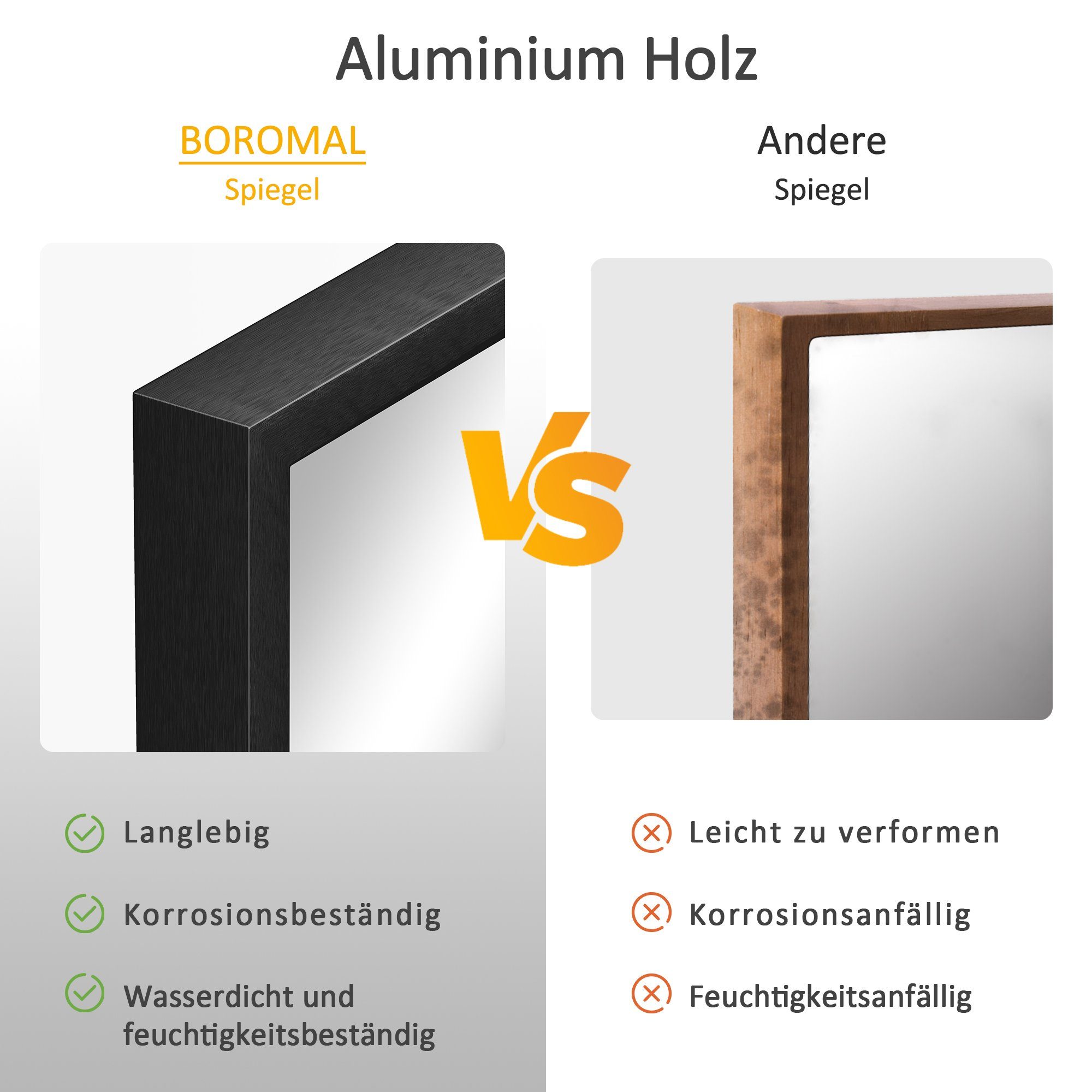 Boromal Ganzkörperspiegel Wandspiegel Standspiegel Spiegel Schwarz Flur 140x40 160x40 150x50 (Flurspiegel Hochspiegel Spiegel groß, 1-St., Eckig, Rechteckig, Rundbogen), Alu-Rahmen, Metall-Haken, Freistehend/Wand-montierbar