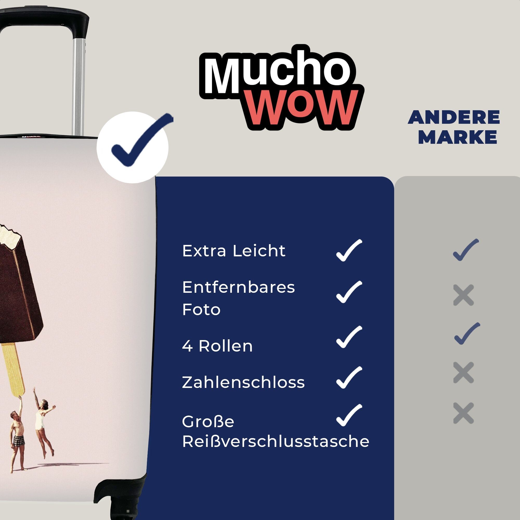 MuchoWow Handgepäckkoffer für - - 4 Reisetasche Ferien, Eiscreme Reisekoffer Trolley, Rollen, Schokolade Handgepäck mit Vintage, rollen, - Pastell