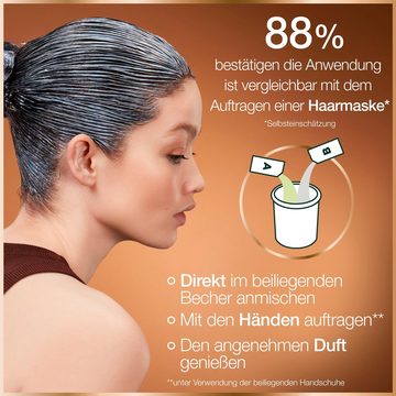 GARNIER Coloration Garnier GOOD Dauerhafte Haarfarbe