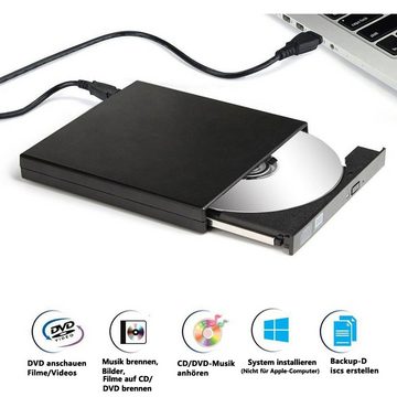 GelldG Externes CD-DVD-Laufwerk, USB 2.0, schlank, DVD-RW-Brenner-Player Diskettenlaufwerk