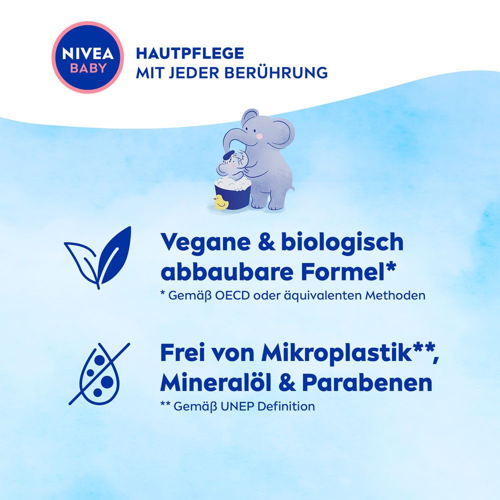 Nivea Pflege-Set Hallo Kleines Wunder, 5-tlg., für Babies