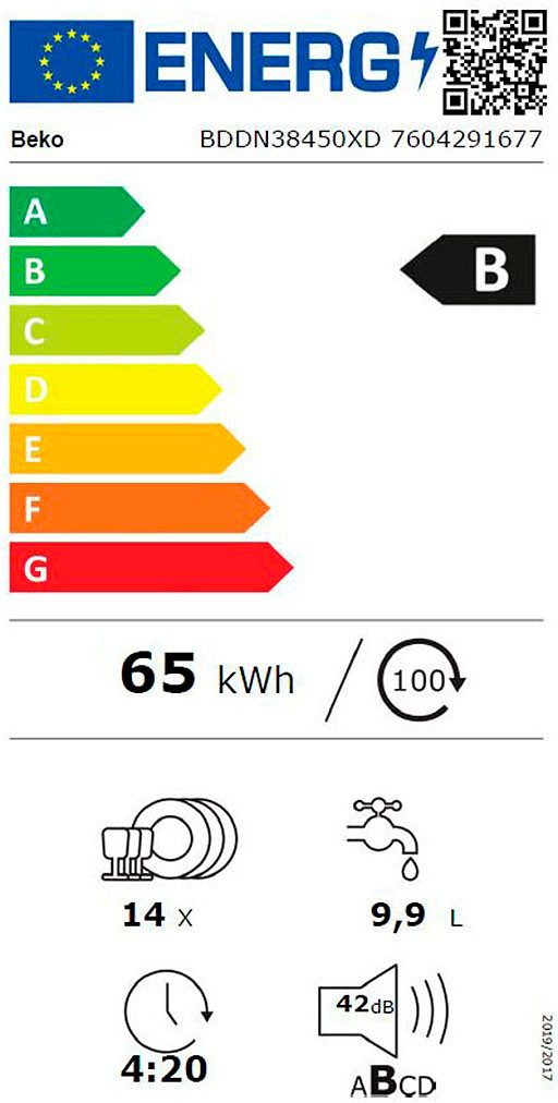 Energieeffizienzklasse: 