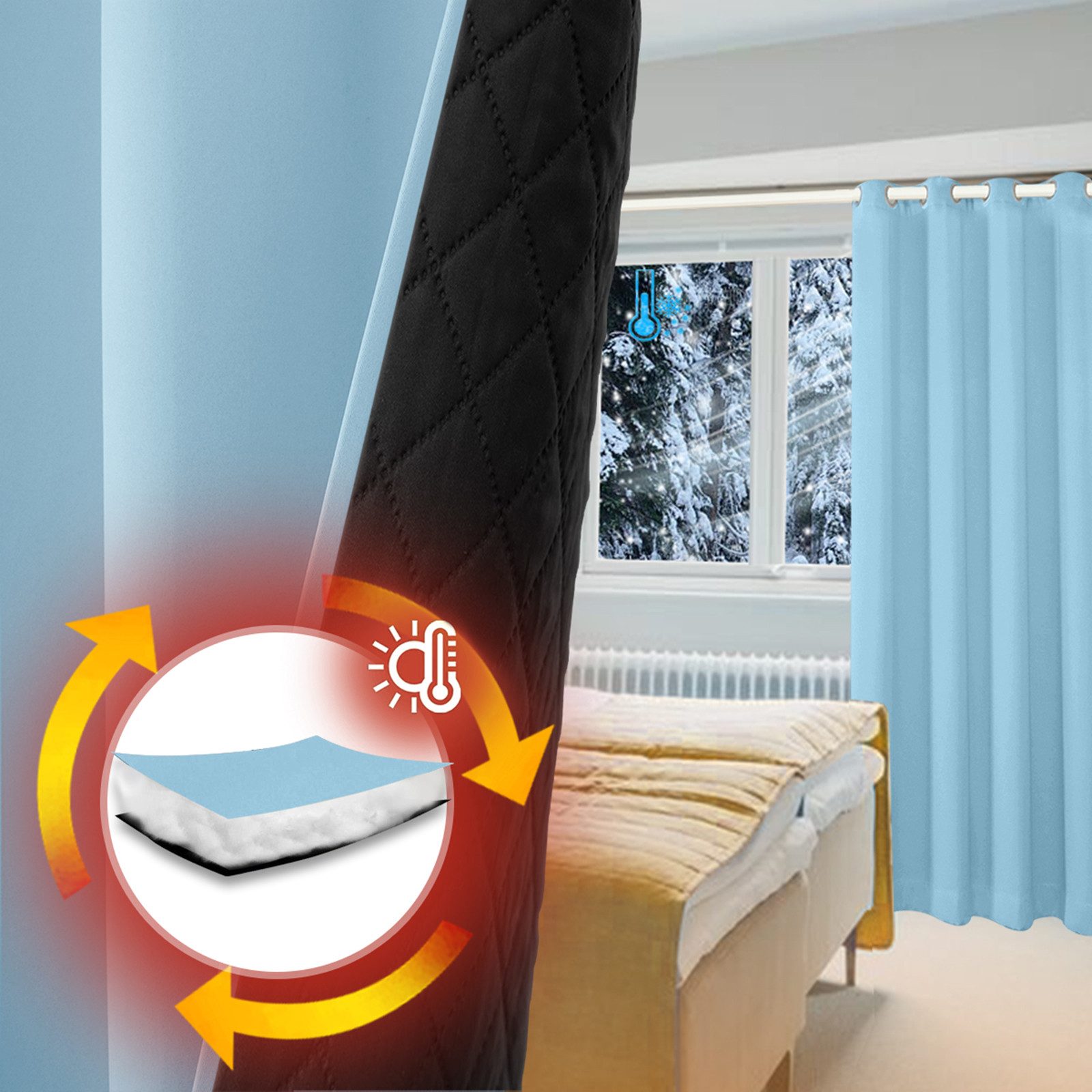 Jibenhome Türvorhang Thermovorhang Kälteschutz Türvorhang mit günstig online kaufen