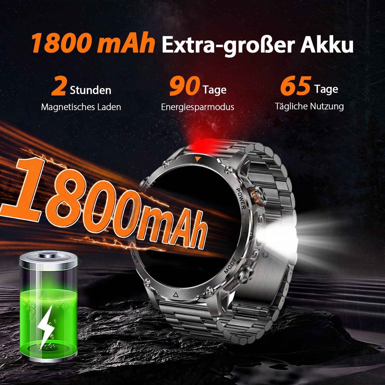 SWGOTA 2026 Smartwatch Herren 1800mAh Akku 1,85" AMOLED Militärstil Smartwatch (1,85 Zoll), IP68 & 5ATM, Fitnessuhr für Herren mit Edelstahl- und Silikonarmband, SpO2-, Herzfrequenz- und Schlafüberwachung Bluetooth 5.4 Android & iOS