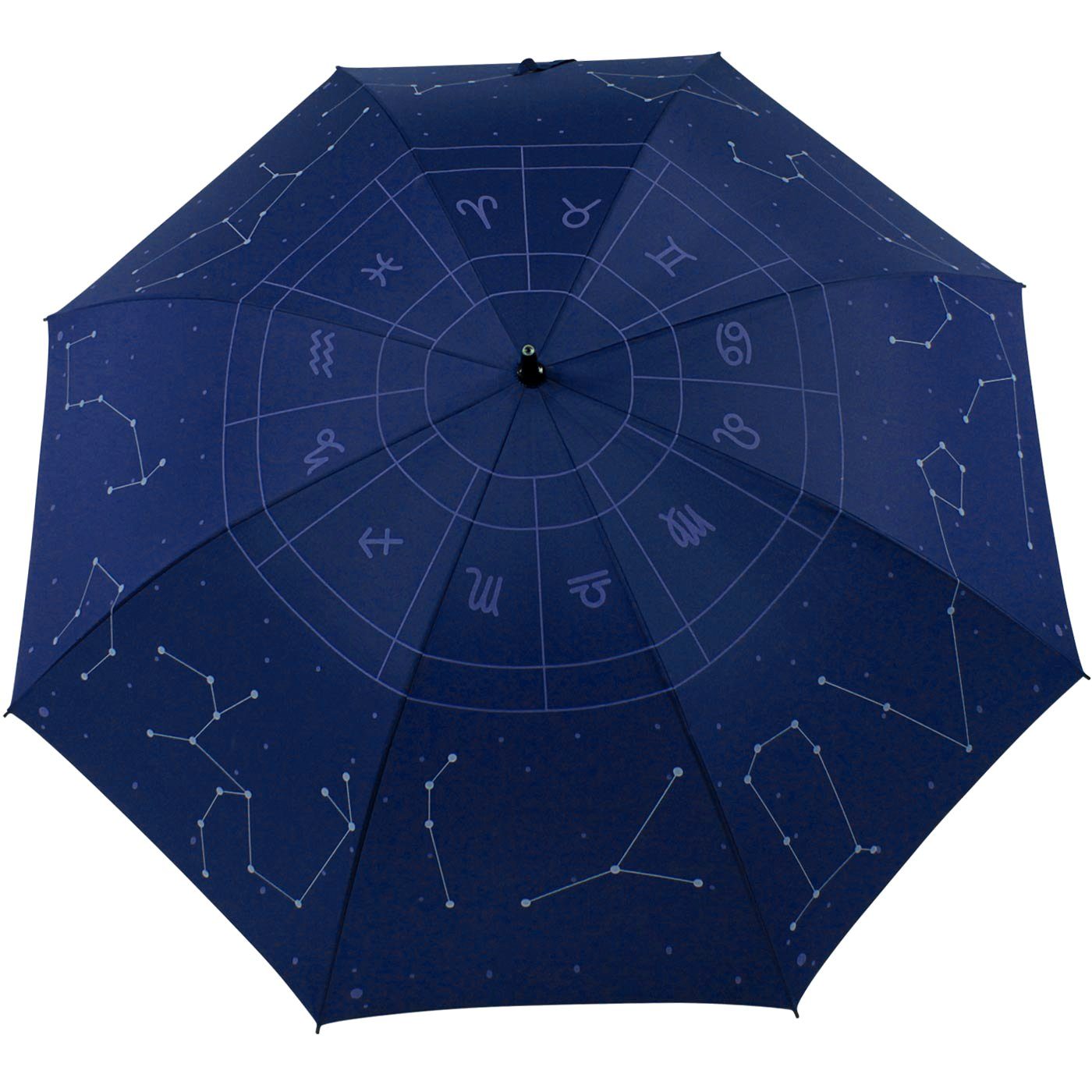 iX-brella Stockregenschirm Motiv-Design XXL Partnerschirm Automatik bedruckt, bedruckt – Bild 5 von 5