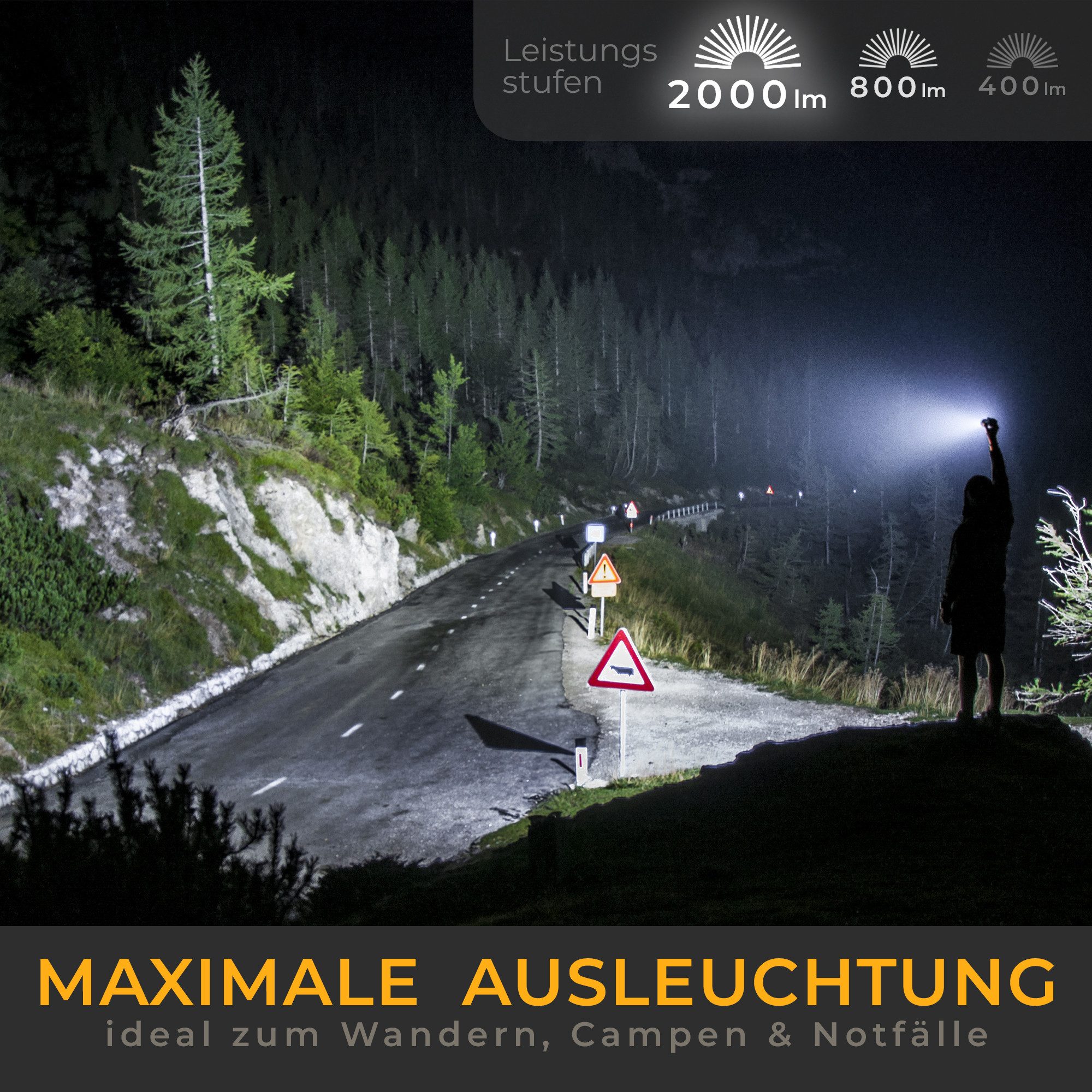Lichtmeister Taschenlampe (2000 Lumen, 5000 mAh Akku) - Taschenlampe LED aufladbar - extrem Hell, stufenlos einstellbar
