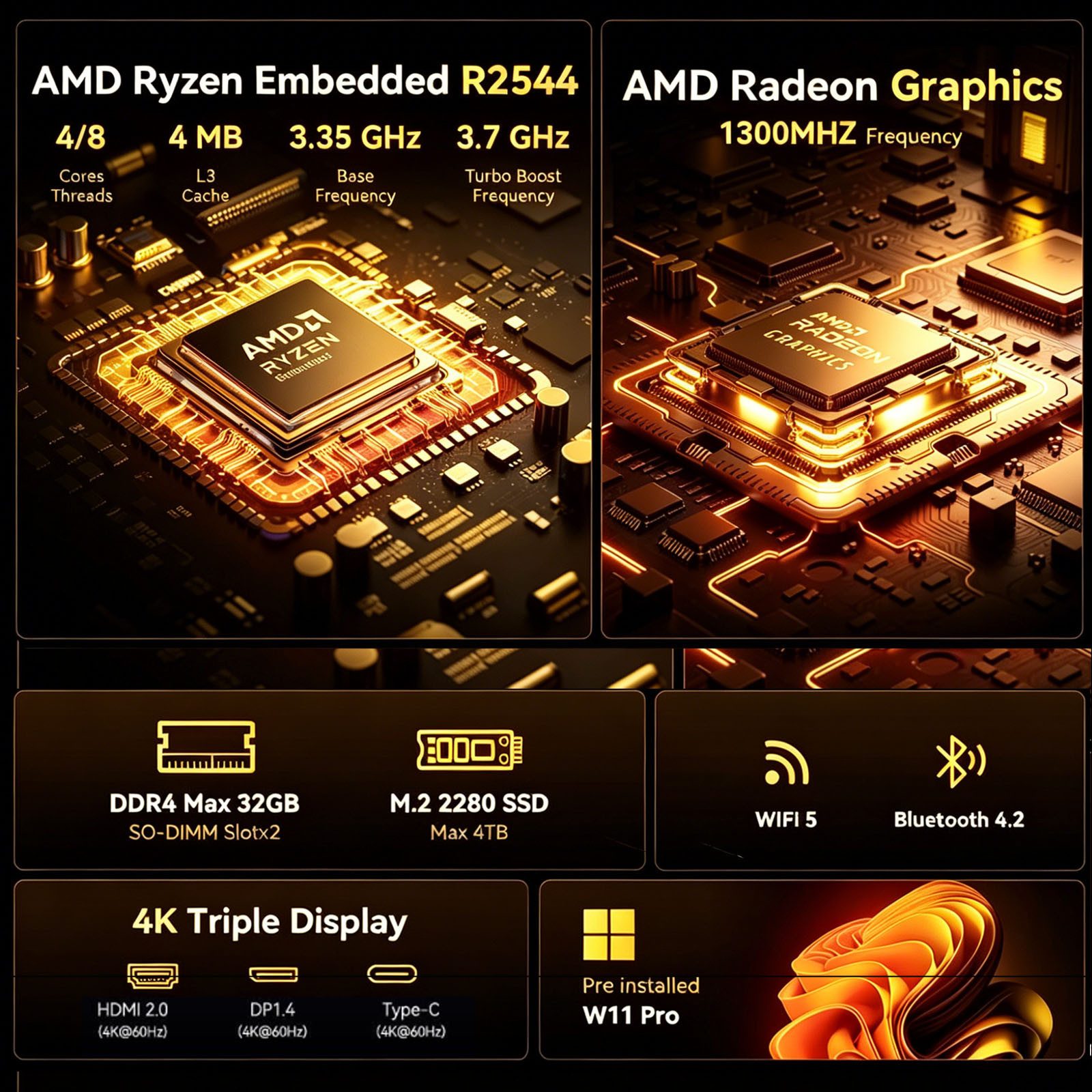 ACEMAGIC AMD Ryzen Embedded R2544, 16GB DDR4 RAM 512GB SSD,4 Kerne, bis 3,7 GHz Mini-PC (AMD Ryzen Embedded R2544, AMD Radeon™ Graphics, 16 GB RAM, 512 GB SSD, Windows 11 Pro, WIFI 5, Bluetooth 4.2, 4C/8T, 4K UHD, Home Mini PC)