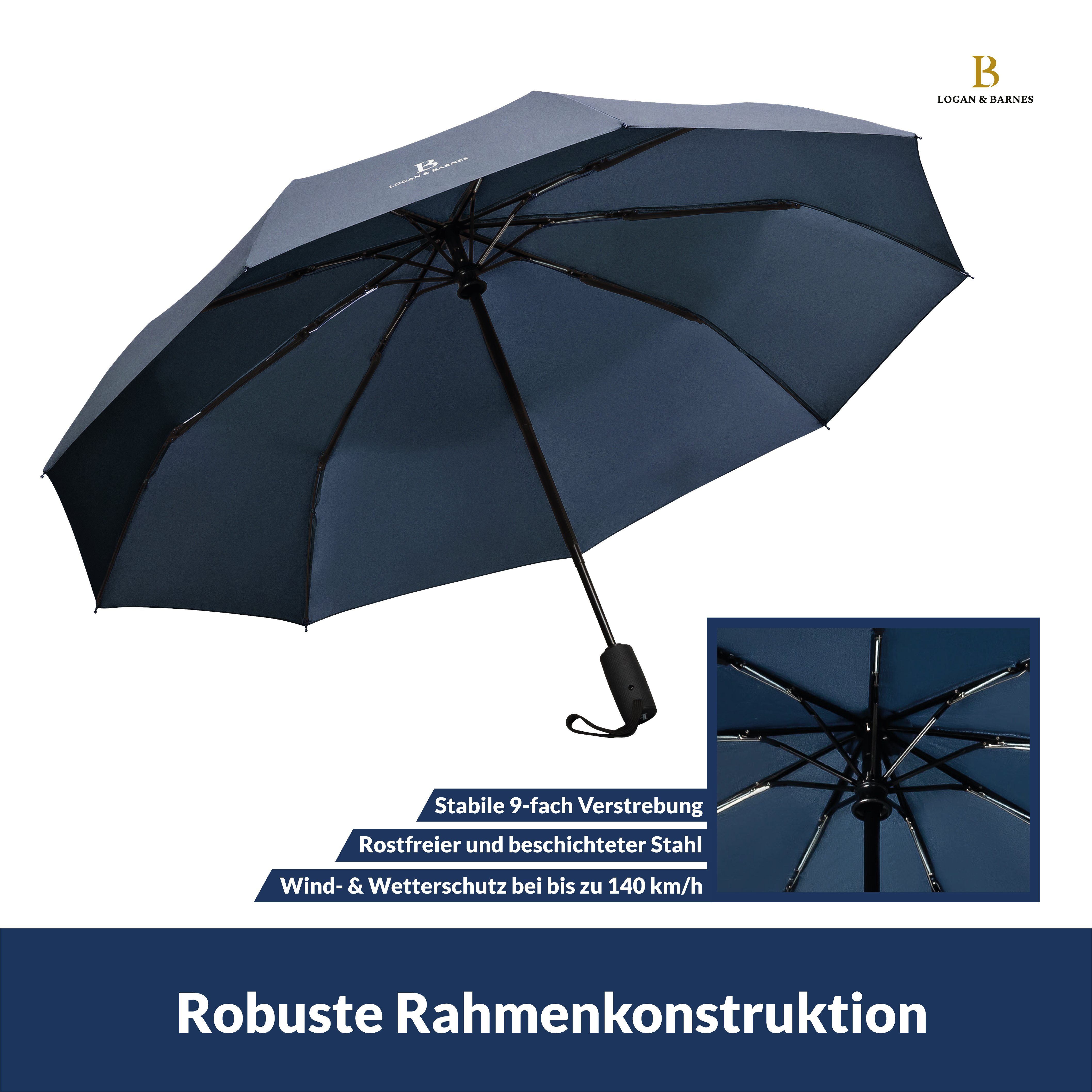 Logan & Barnes Taschenregenschirm Boston, Sturmfest bis 140 km/h