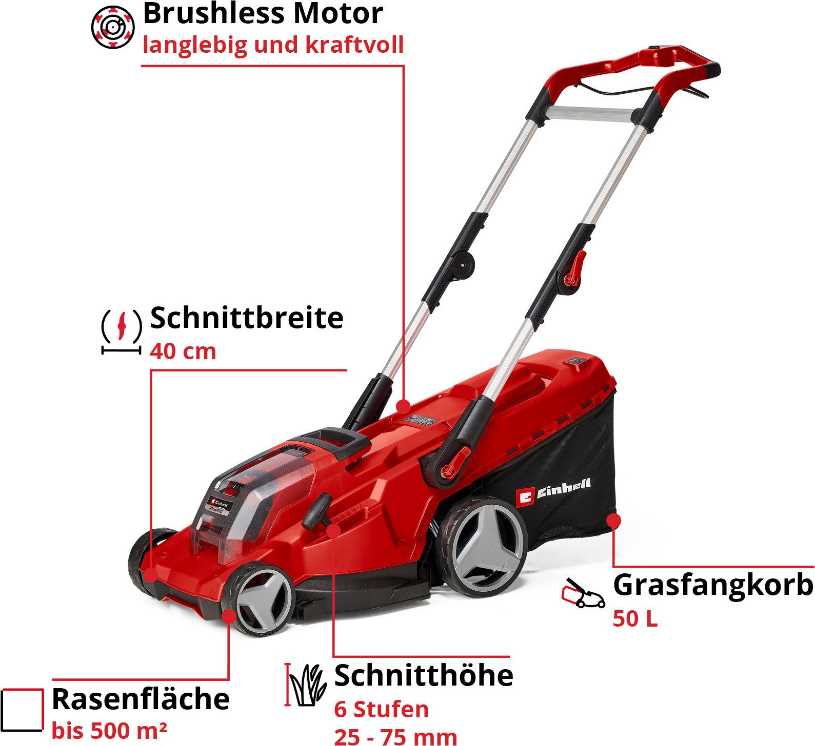 Einhell Akkurasenmäher Einhell Power X-Change RASARRO 36/40, 40 cm Schnittbreite, mit 2x Akku 18V/4,0Ah und 2x Ladegerät