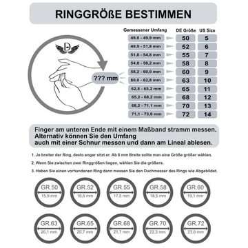 DALMARO.de Fingerring Ring Silber aus Edelstahl - SKULL MASONIC