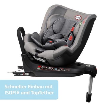 HEYNER Autokindersitz Reboarder Kindersitz 4in1 drehbarer Autokindersitz (0 - 36 kg)