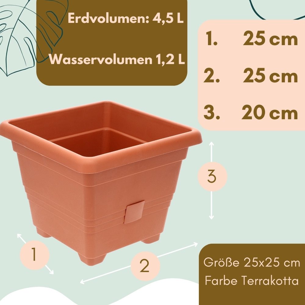 GarPet Pflanzkübel Pflanzkübel Rechteckig Groß Blumenkübel günstig online kaufen