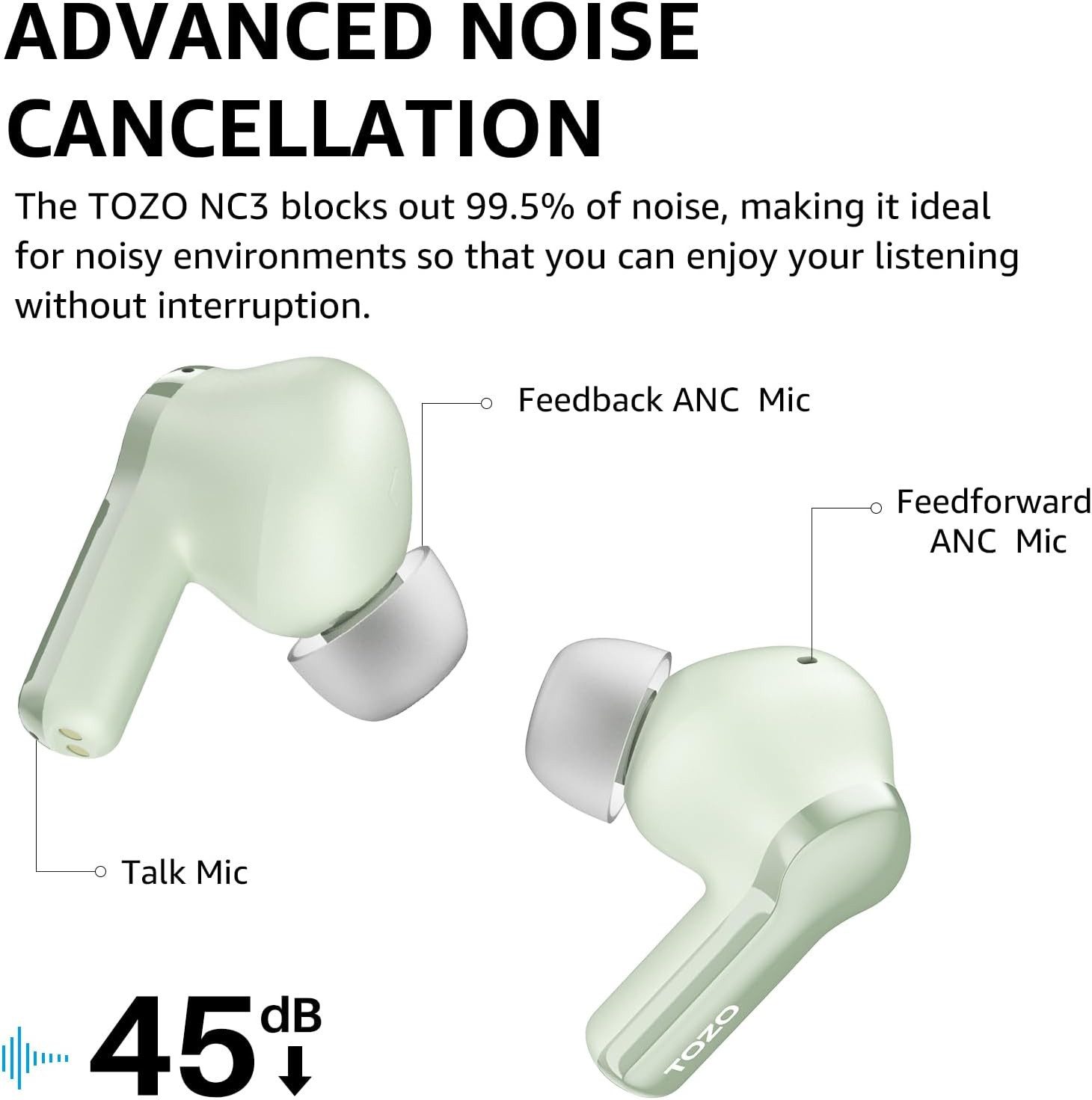 TOZO Hybrid ANC Kopfhörer mit 6 Mikrofonen & IPX8 Wasserschutz In-Ear-Kopfhörer (IPX8 wasserdicht für Sport, Outdoor-Aktivitäten oder plötzliche Regenschauer, ohne die Leistung der Kopfhörer zu beeinträchtigen., 68 Std. Akkulaufzeit, App-Steuerung & Digitalanzeige für klaren Sound)