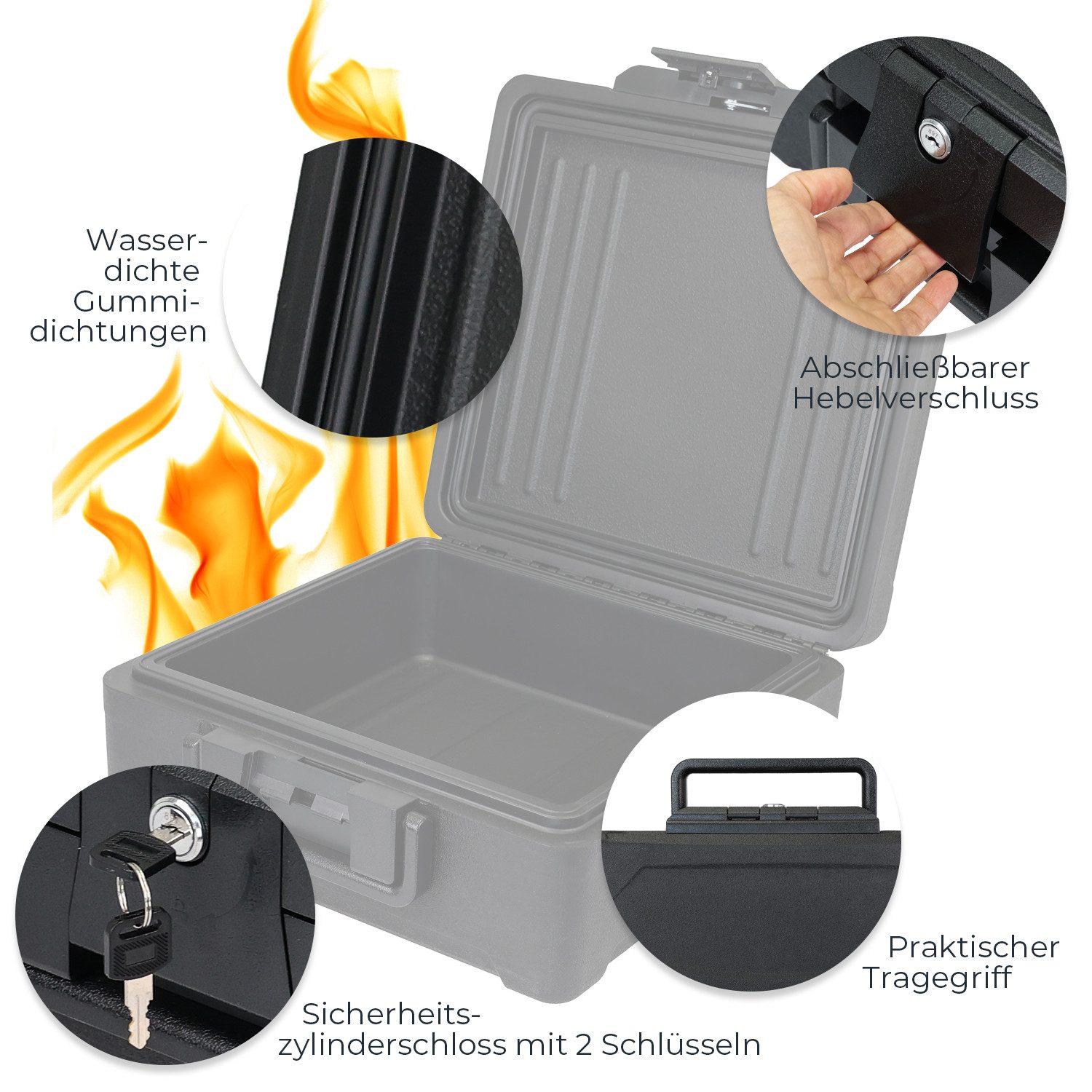 HMF Geldkassette Feuerfeste Dokumentenbox DIN A4 Ordner, wasserdichte Geldkassette, Dokumentensafe 39 x 40 x 17 cm, Schwarz – Bild 4 von 5